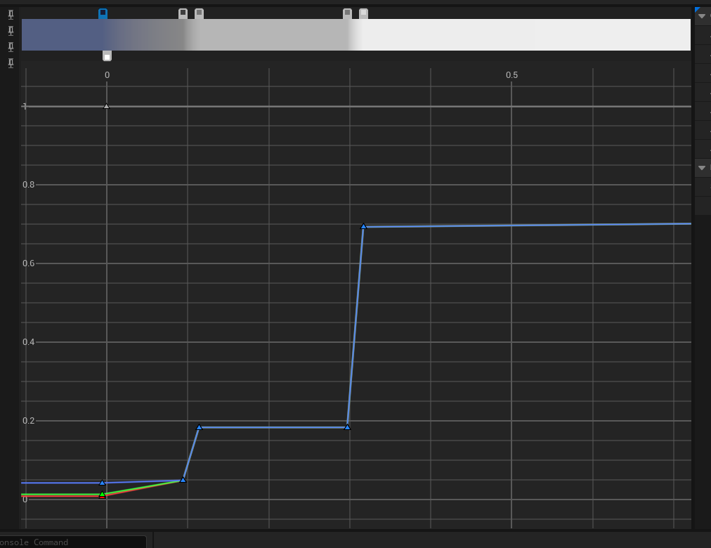 Gradient LUT Curve: Celshade